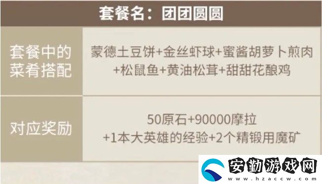 原神客至萬民堂任務攻略