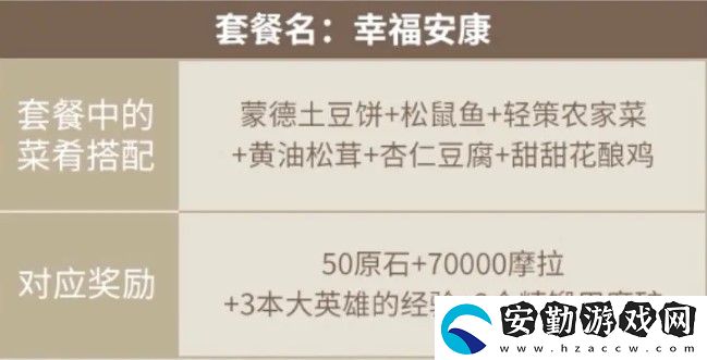 原神客至萬民堂任務攻略