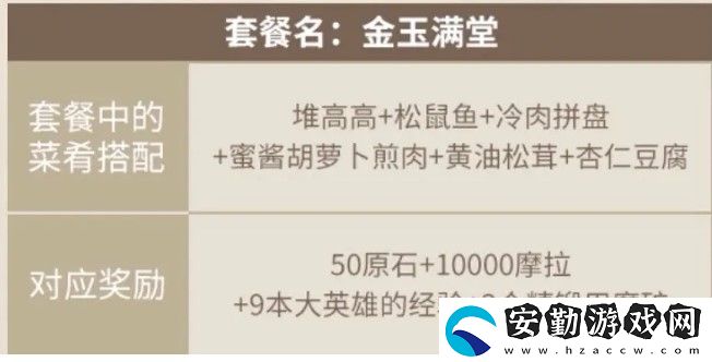 原神客至萬民堂任務攻略