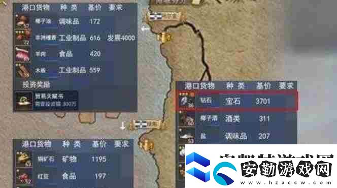 大航海時(shí)代傳說商人升級(jí)攻略