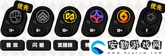 絕區(qū)零扳機技能怎么加點