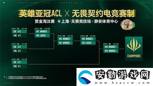 五月滬上電競烽煙起