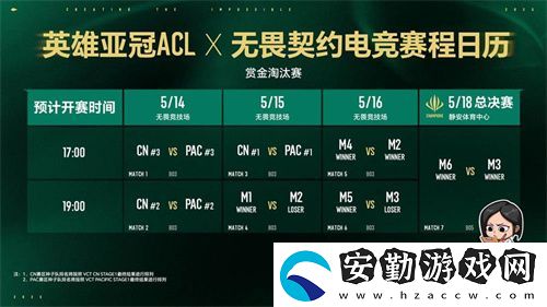 五月滬上電競烽煙起
