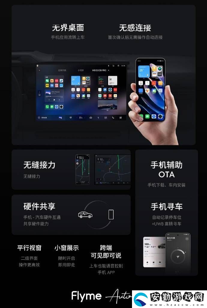 星紀(jì)魅族Flyme