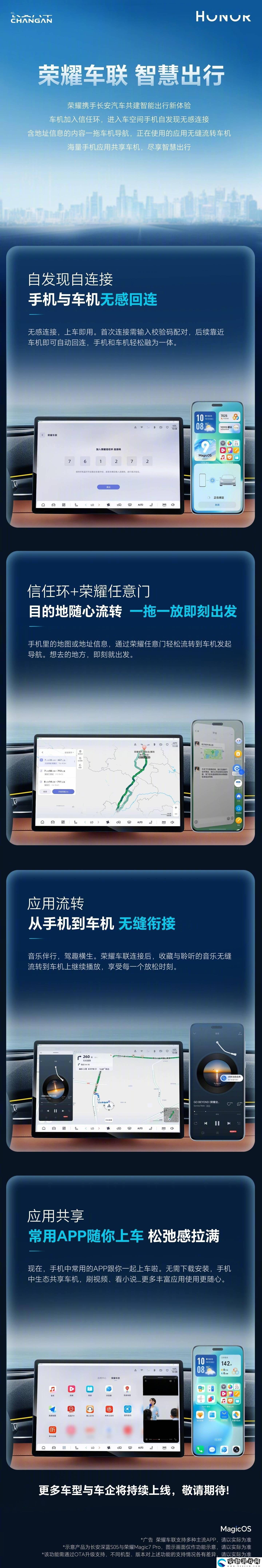 長(zhǎng)安深藍(lán)S05OTA升級(jí)