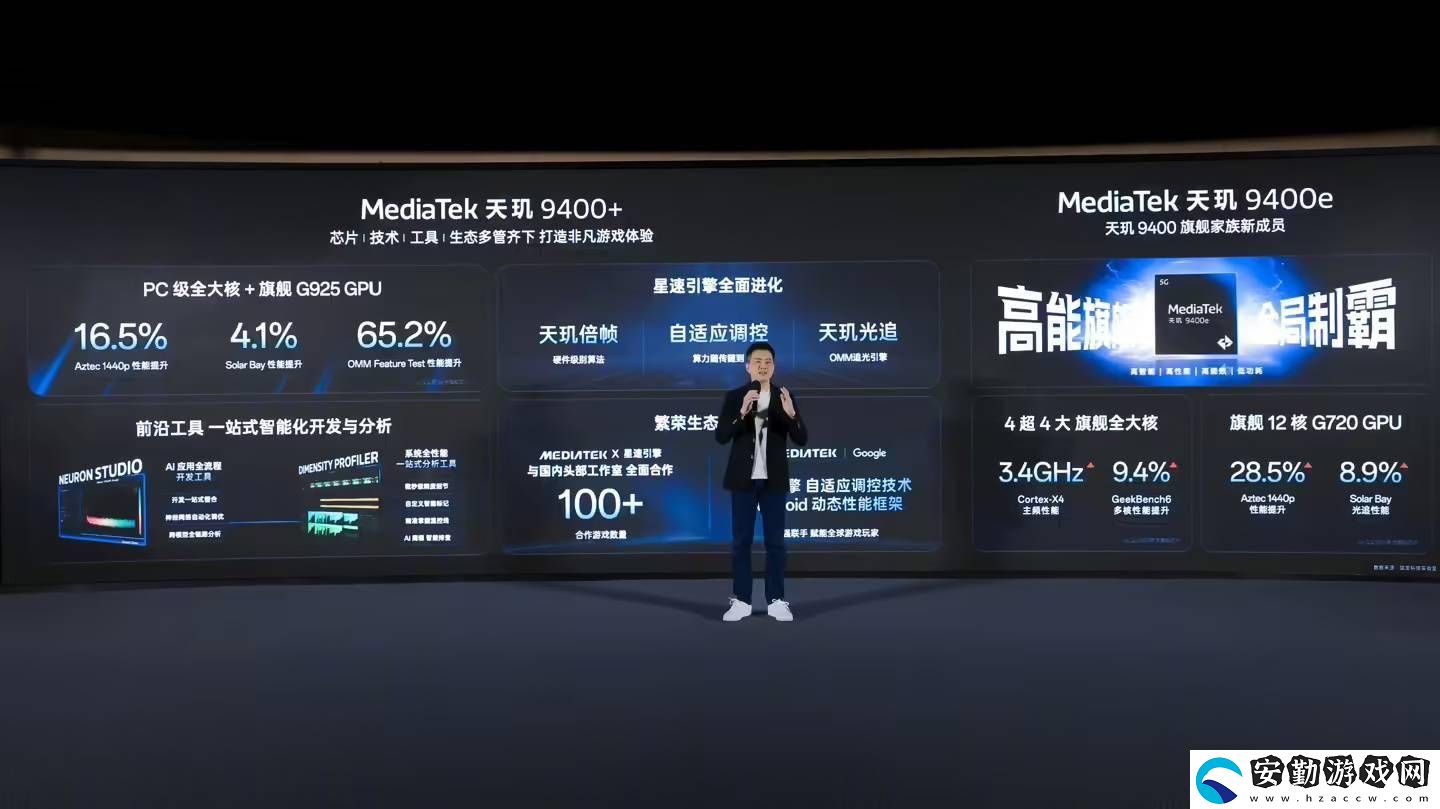 真我Neo7